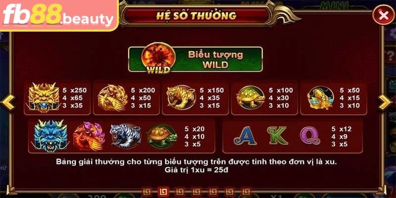 Kho Báu Tứ Linh FB88 – Hướng Dẫn Chi Tiết Và Chiến Lược 3 Lập kế hoạch hợp lý để tận dụng cơ hội hiệu quả