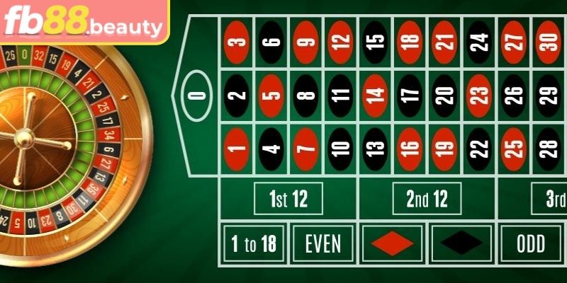 Roulette FB88 – Game Đỉnh Cao Cùng Cơ Hội Thắng Lớn 1 Roulette FB88 với nhiều ưu điểm nổi bật